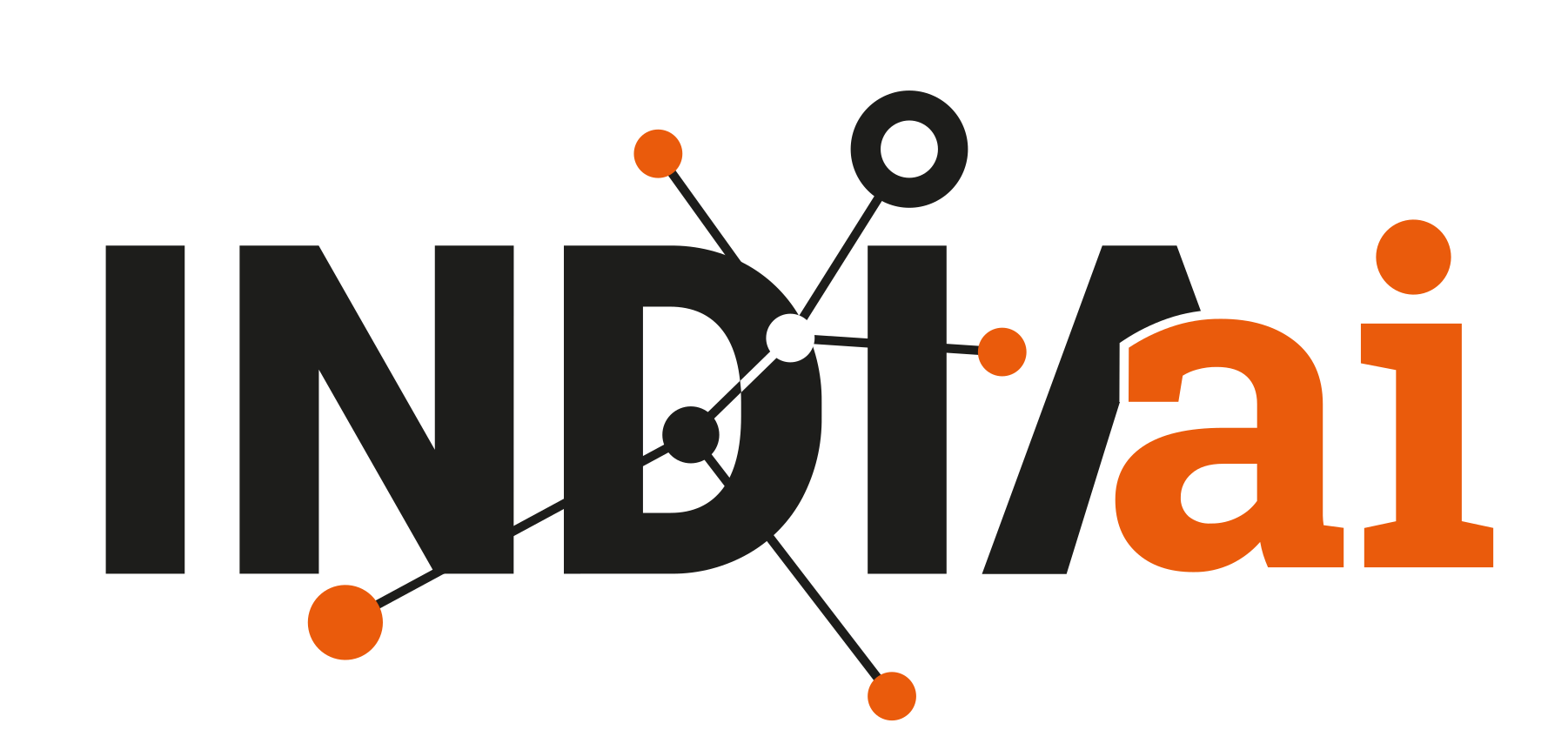 IndiaAI